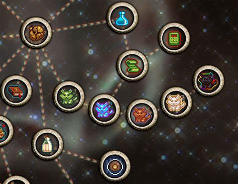 what to put in permanent upgrade slot 1